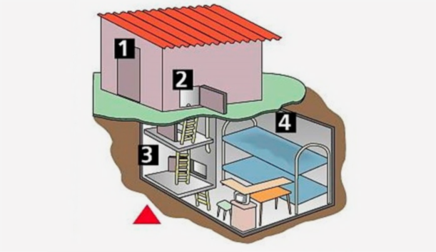 Skopinsky maniac underground prison